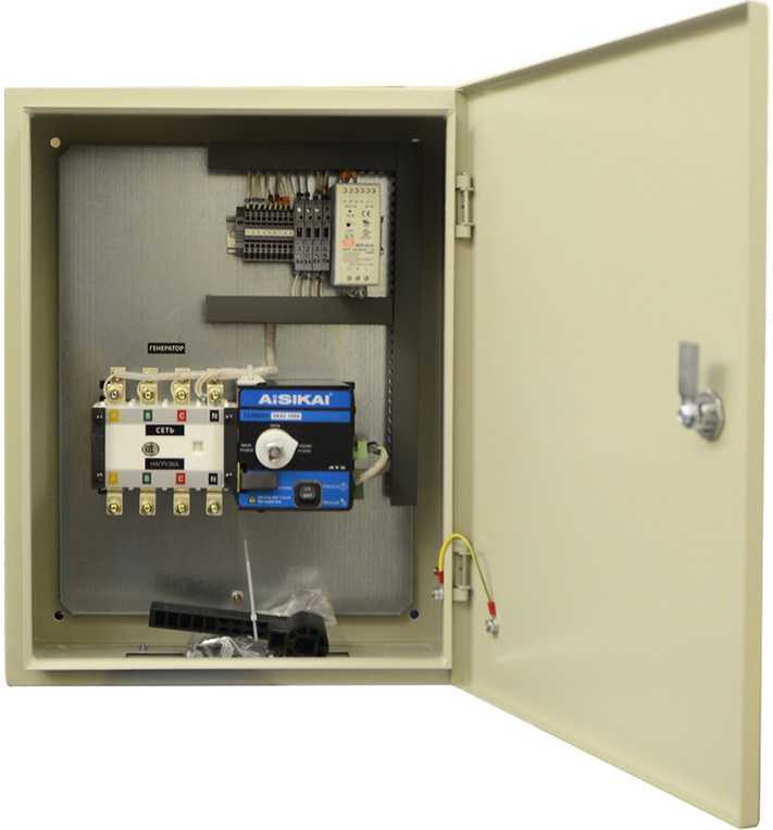 TSS АВР 70-80 кВт ПРОФ (160А) Блоки автоматики фото, изображение