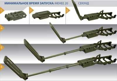 Ceia CMD/DW Миноискатели, металлоискатели фото, изображение